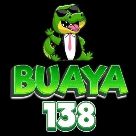 BUAYA138 - Aplikasi Investasi Cerdas untuk Masa Depan Finansial Anda