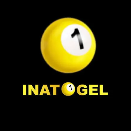 INATOGEL - Aplikasi Promo & Kupon Terbaik untuk Belanja Hemat