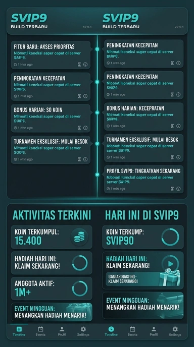 Riwayat Versi svip9 untuk Pengguna Android di Indonesia